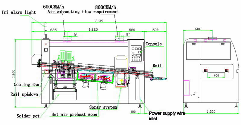 Structual Drawing