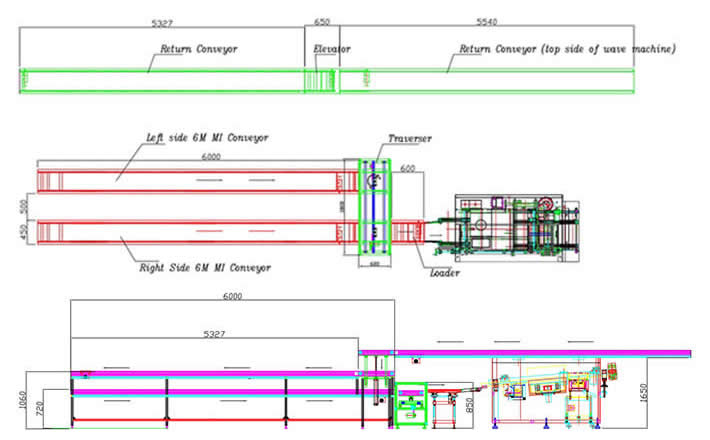 Customized Pallet Returned Conveyor & Traverser