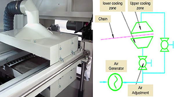 Air cooling from up and down